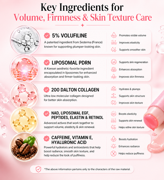 Korean PDRN Pink Collagen Volume Multi Balm