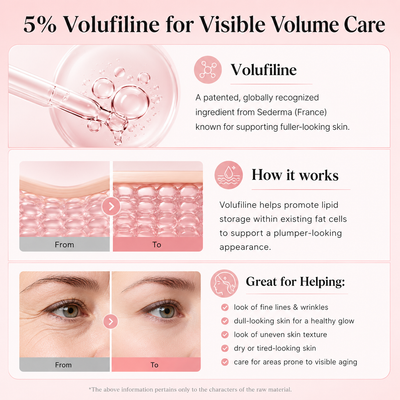 Korean PDRN Pink Collagen Volume Multi Balm