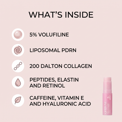 What's inside the balm: 5% Volufiline, liposomal PDRN, 200 dalton collagen, peptides, elastin and retinol, caffeine, vitamin E and hyaluronic acid