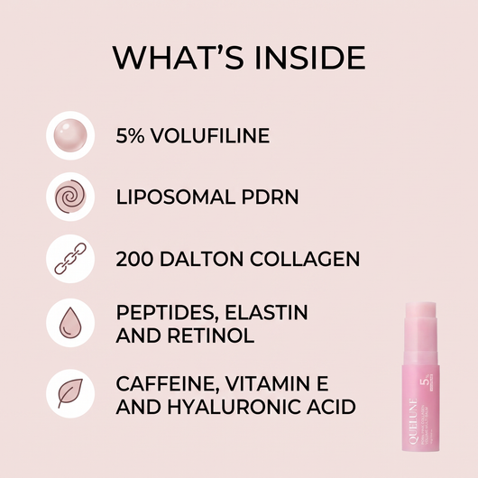 What's inside the balm: 5% Volufiline, liposomal PDRN, 200 dalton collagen, peptides, elastin and retinol, caffeine, vitamin E and hyaluronic acid